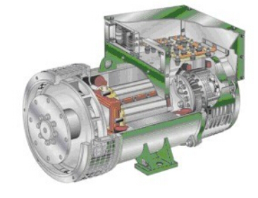 宜都发电机内部结构图